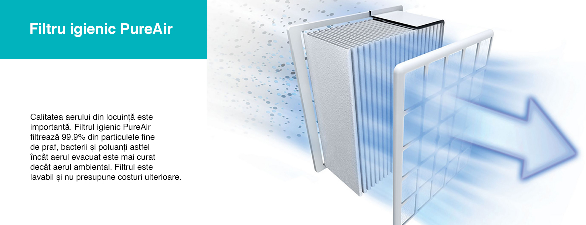 Filtru_PureAir.jpg