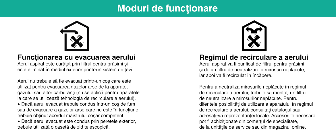 Moduri_functionare.jpg