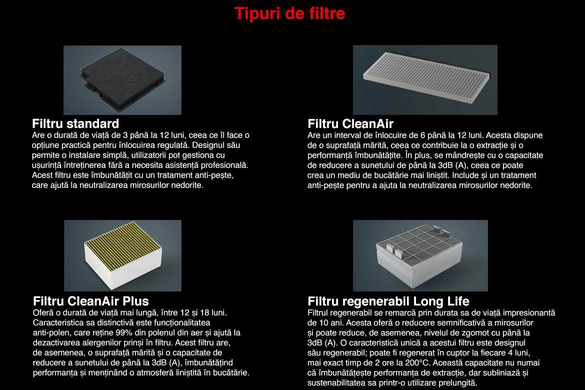 Tipuri_de_filtre.jpg