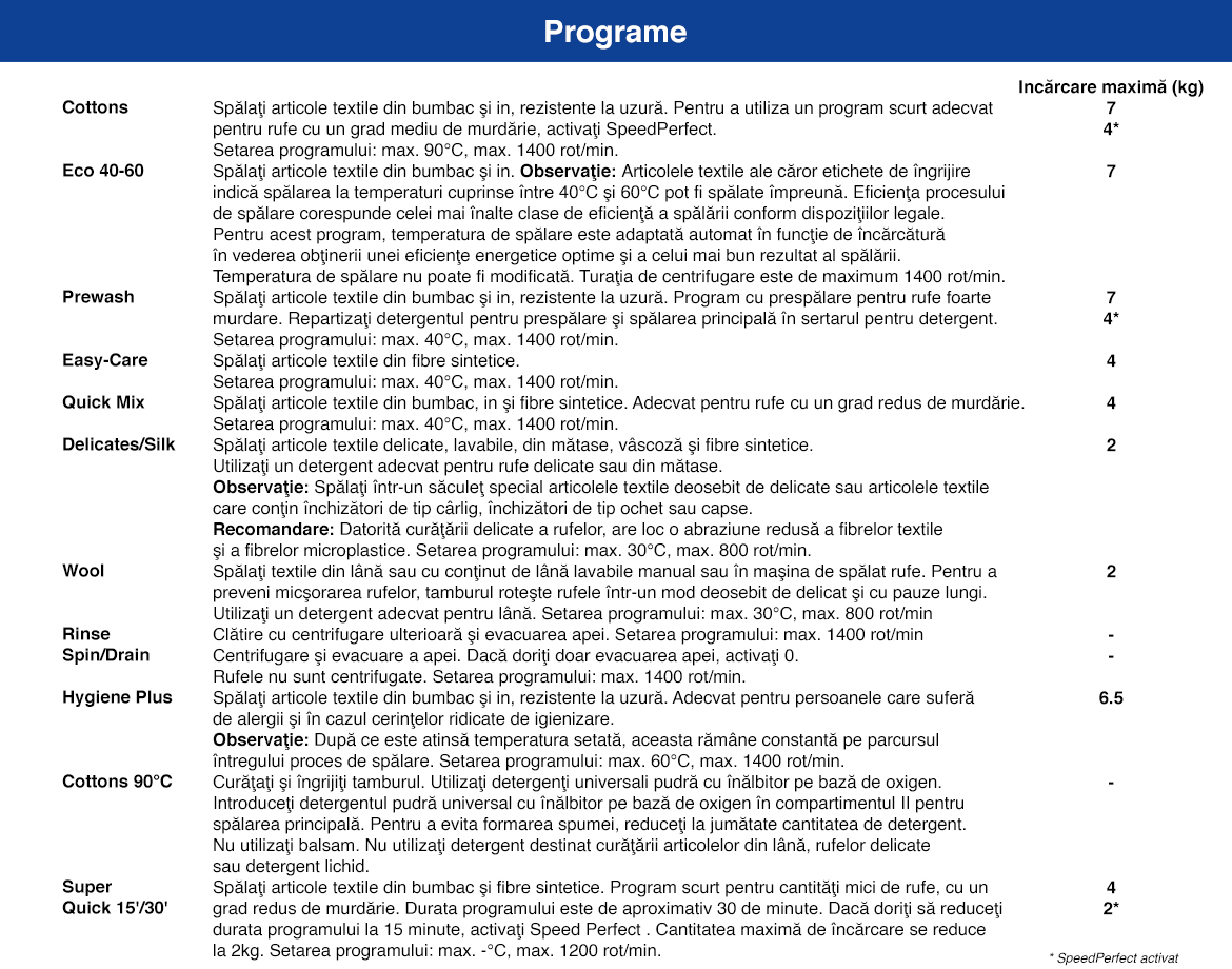 Programe_WGE02400BY.jpg