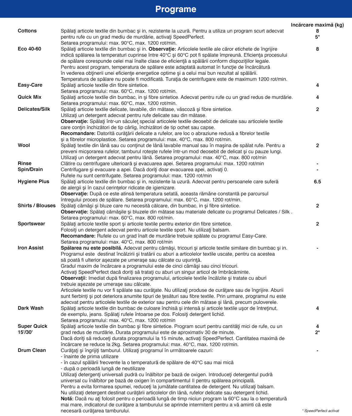 Programe_WAN24266BY.jpg