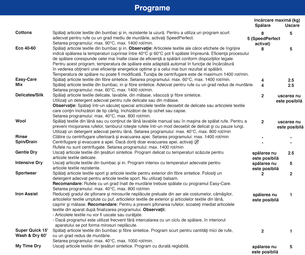 Programe_WNA13400BY.jpg