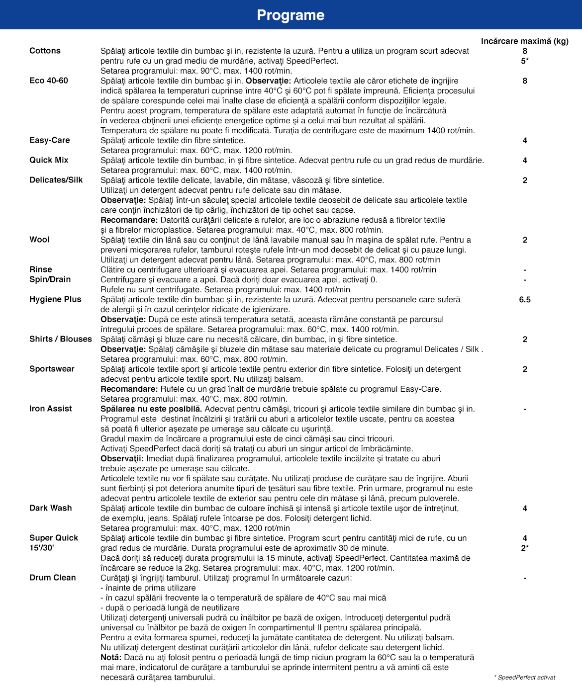 Programe_WAN28270BY.jpg