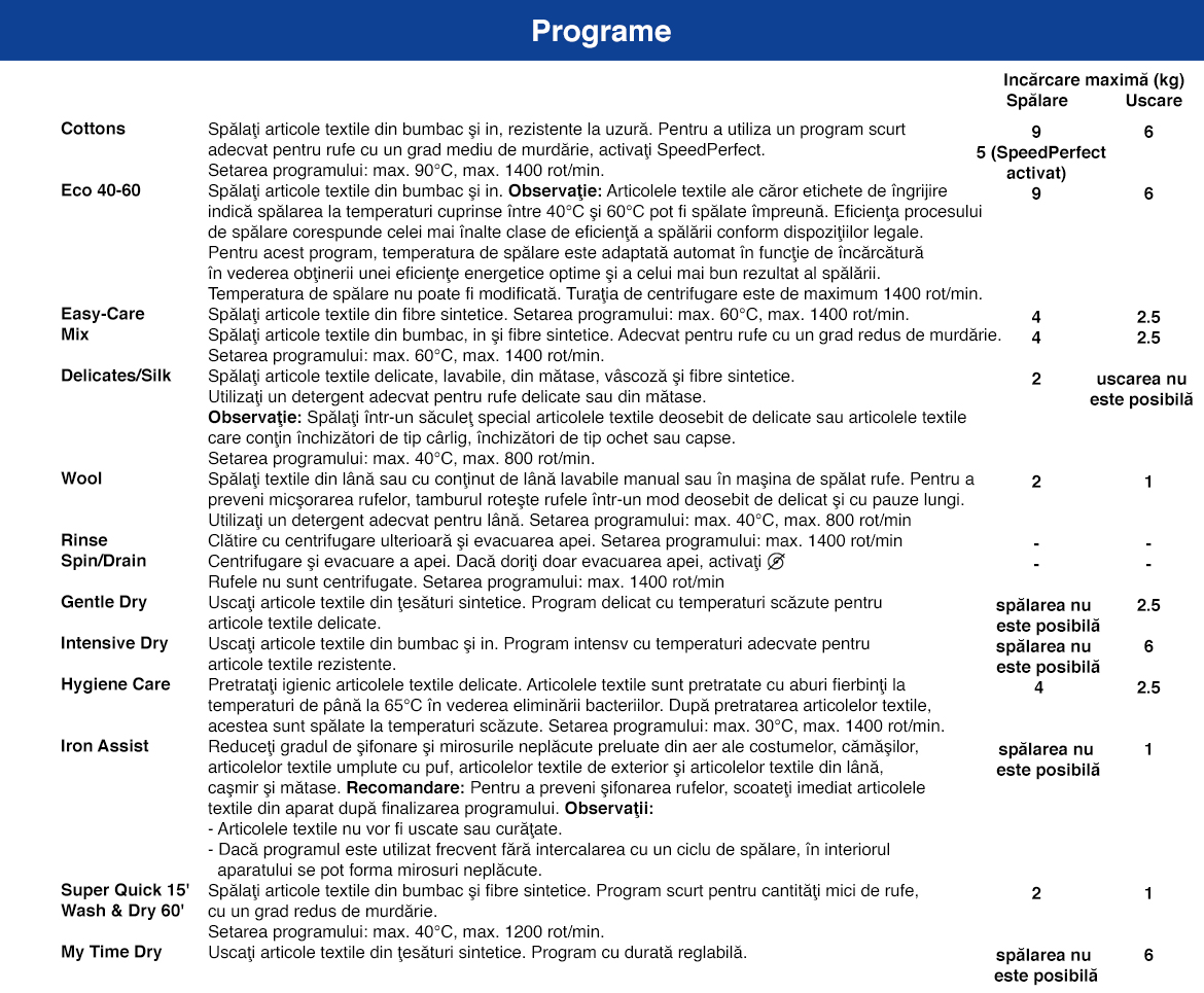 Programe_WNG24401BY.jpg