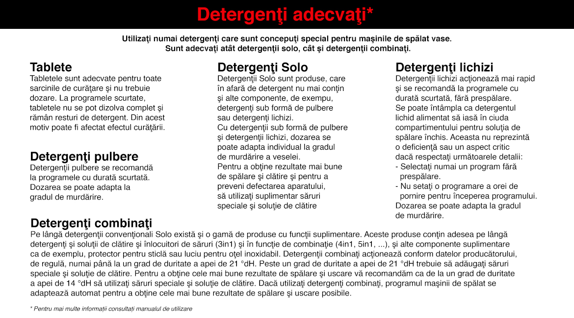 Detergenti.jpg
