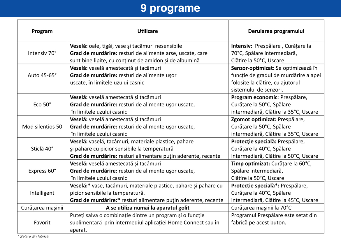 Programe.jpg
