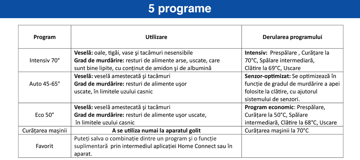 Programe_5.jpg