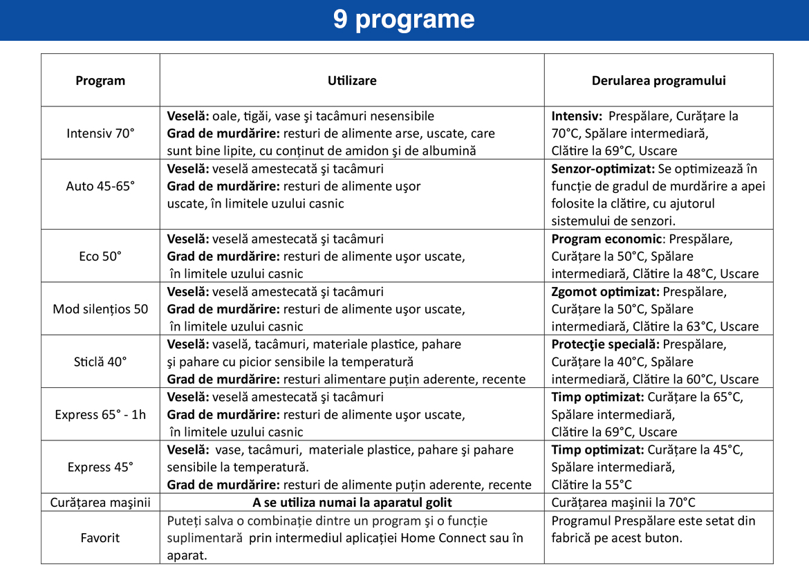 Programe.jpg