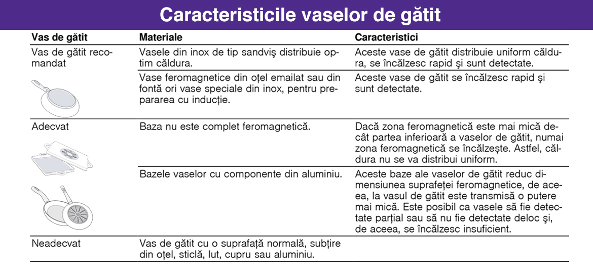 Caracteristici_vase_gatit.jpg