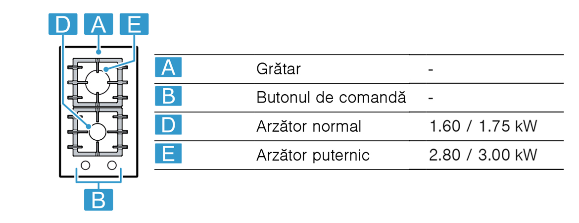 Specificatii.jpg
