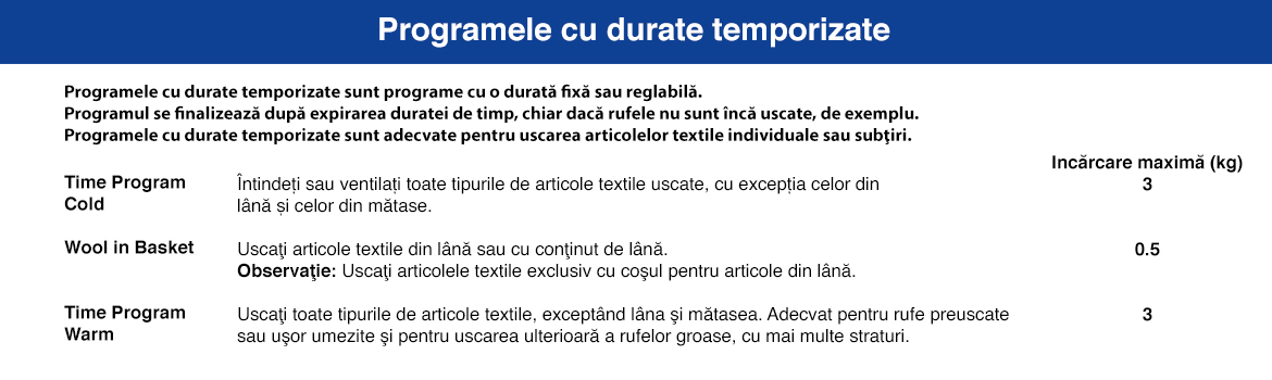 Programe_cu_durate_temporizate_WQJ24292BY.jpg