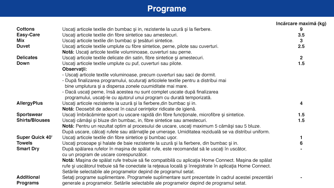 Programe_WTX87EH0EU.jpg