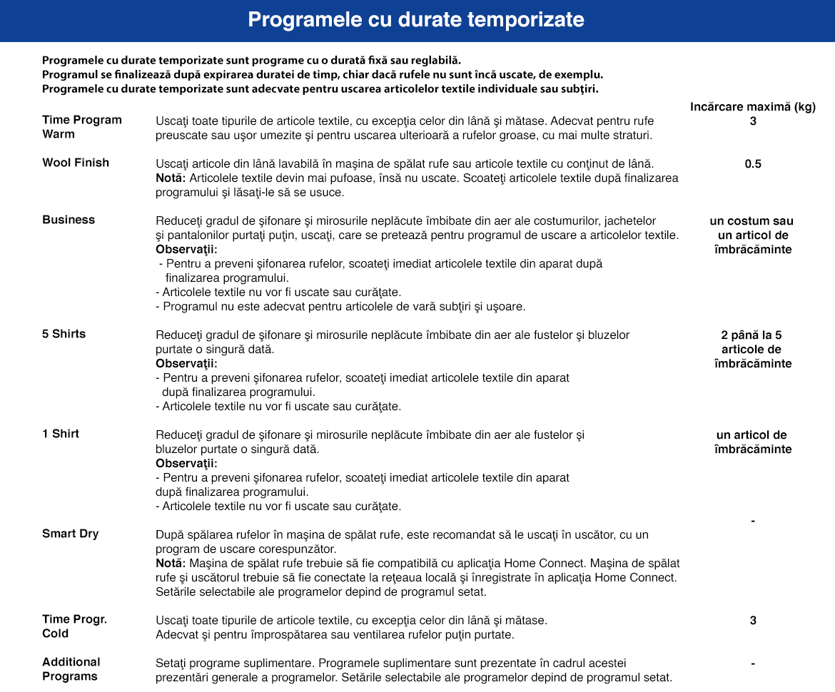 Programe_cu_durate_temporizate_WTX87EH0EU.jpg