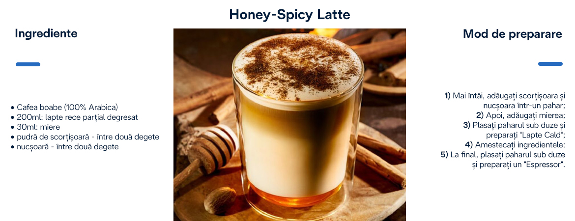 Honey%20Spicy%20Latte.jpg