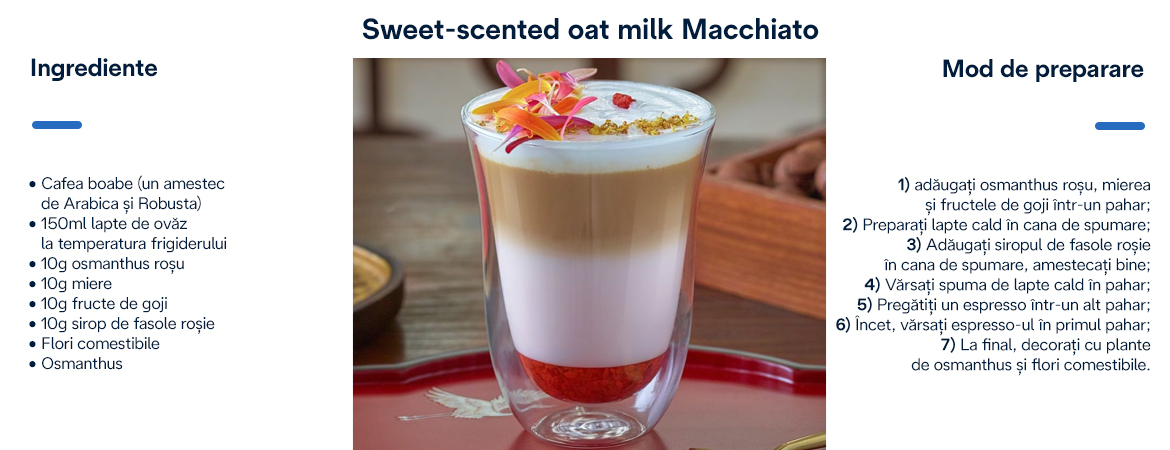 Oat%20Milk%20macchiato.jpg