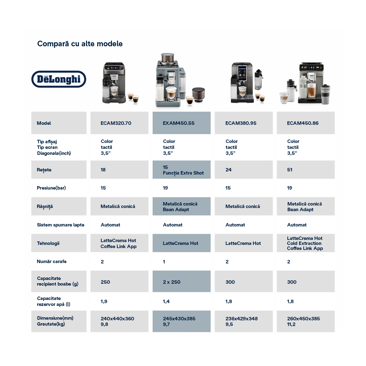 Tabel%20comparativ.jpg