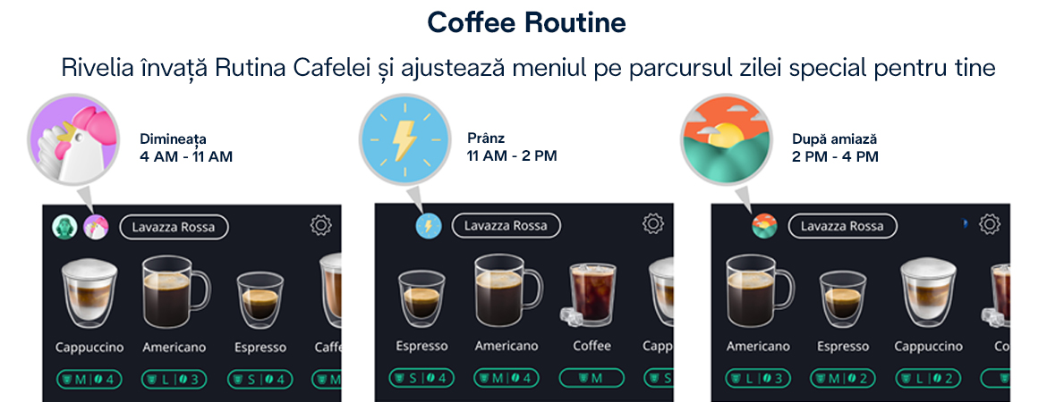 coffe%20routine.jpg