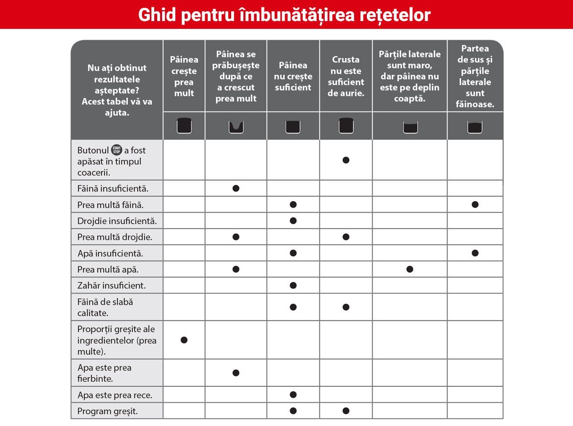 Ghid_retete_PF210138.jpg