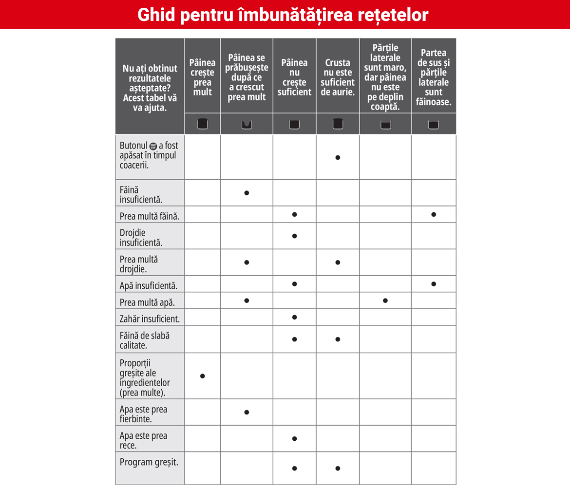 Ghid_retete_PF220838.jpg