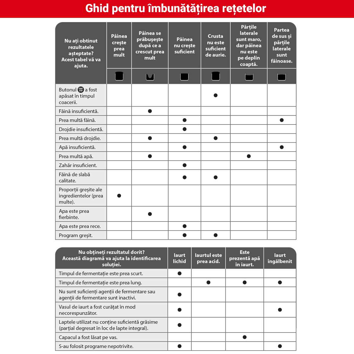 Ghid_retete_PF240E38.jpg