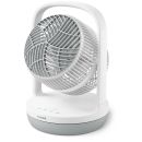 Ventilatoare