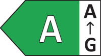 Clasa energetica A
